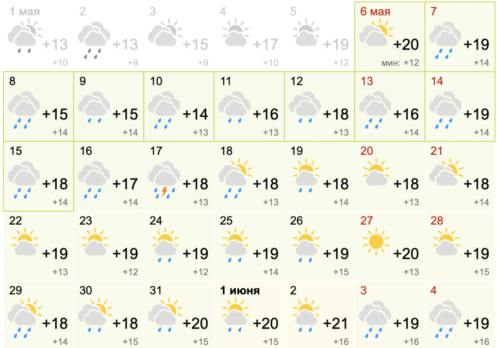 Погода на июнь 3 дня. Прогноз погоды. Какая погода в мае. Температура в Сочи в июне 2023. Погода в Сочи в мае 2023.